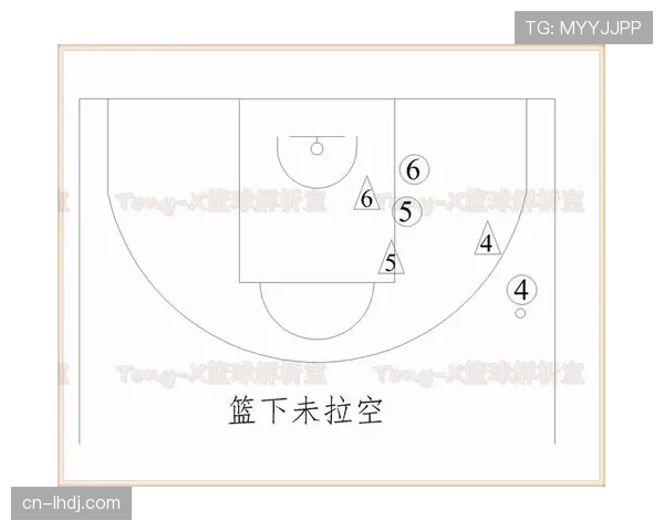 战术体系进化：从三角进攻到现代传切与空间篮球